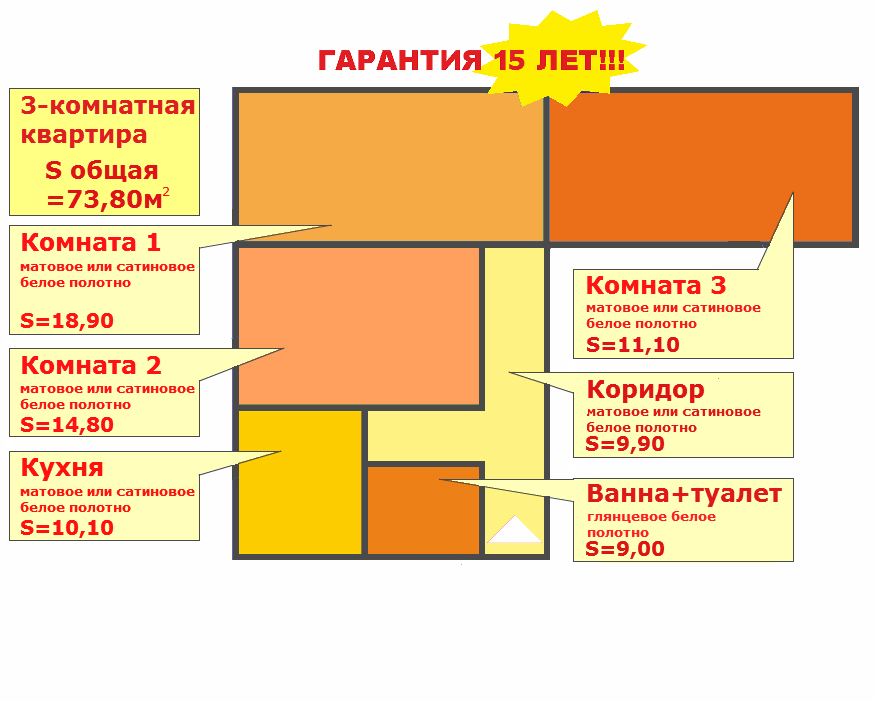 Схема расчета натяжного потолка