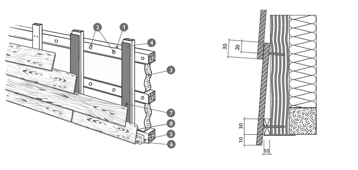 Как устанавливаются деревянные доски на поверхность