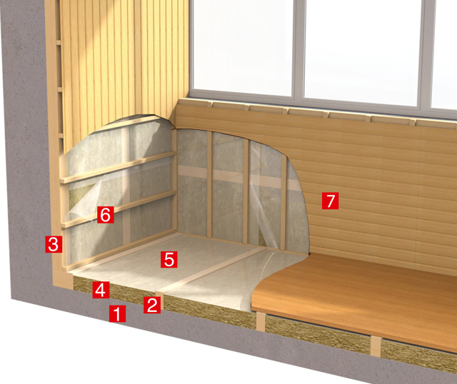 Утепление балкона: изнутри или снаружи