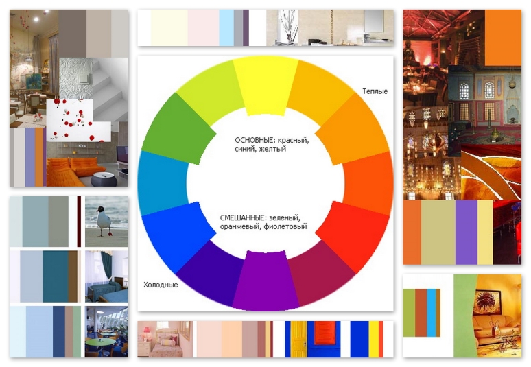 http://sam-sebe-dizainer.com/public/images/Как правильно сочетаются цвета в интерьере