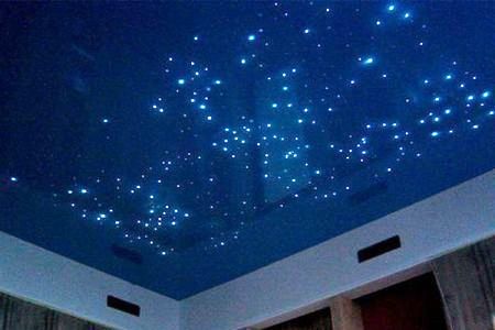 Оформление спальни при помощи композиции «звездное небо»